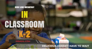 Morning Fuel: Classroom Breakfasts for Young Students