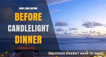 When is the Perfect Time for a Romantic Candlelight Dinner?