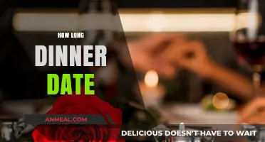 Perfecting the Length of a Romantic Dinner Date: Tips and Timing