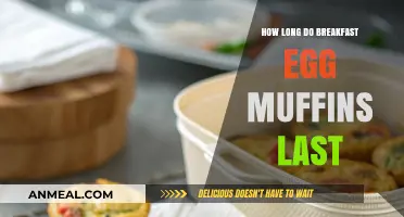 Fresh Breakfast Egg Muffins: How Long Do They Last?
