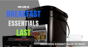 Breakfast Essentials: How Long Do They Last?
