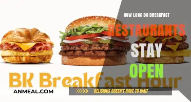 Breakfast Restaurants: What's the Standard Opening Time?