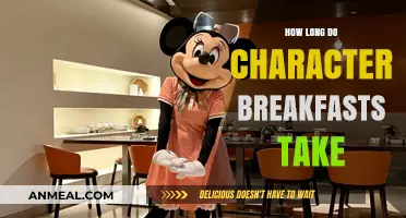 Character Breakfasts: How Long Do They Last?
