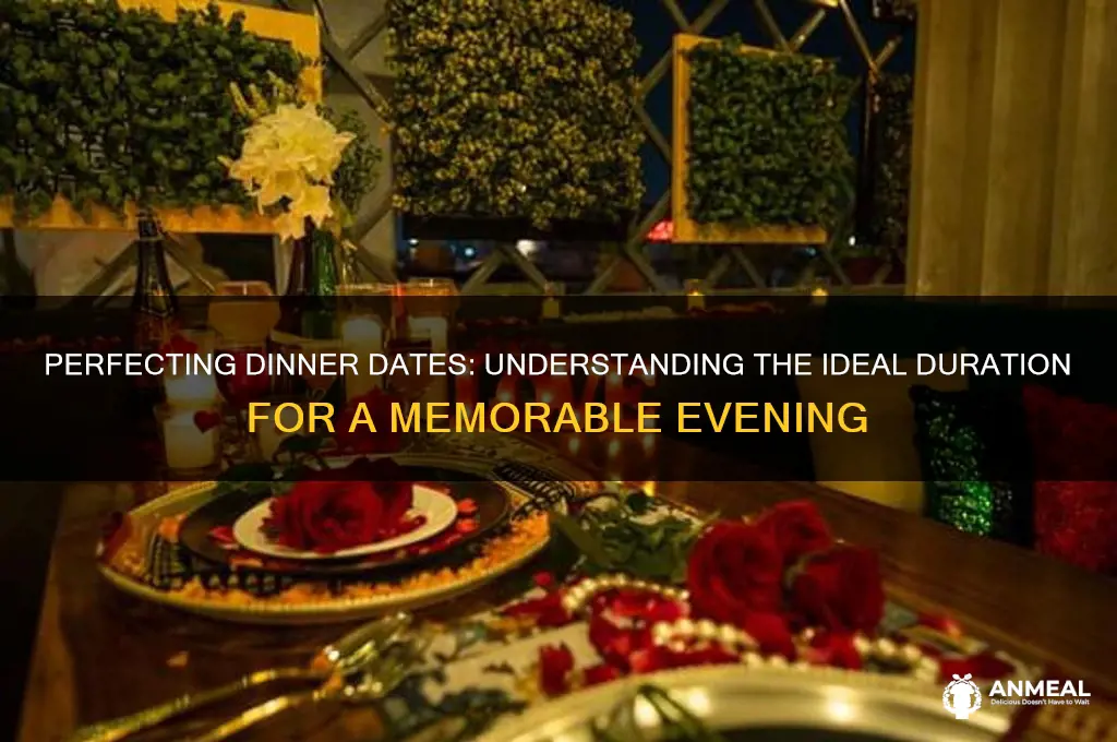 how long do dinner dates last