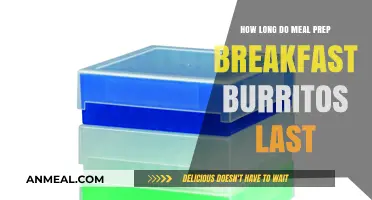 Fresh Breakfast Burritos: How Long Do They Last?