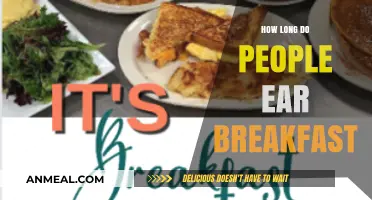 Morning Meals: How Long Do Breakfasts Last?