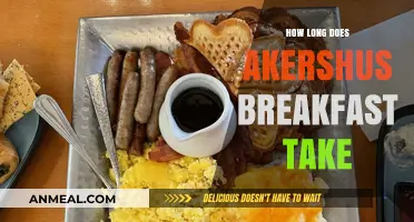 Akershus Breakfast: How Long Does It Take?