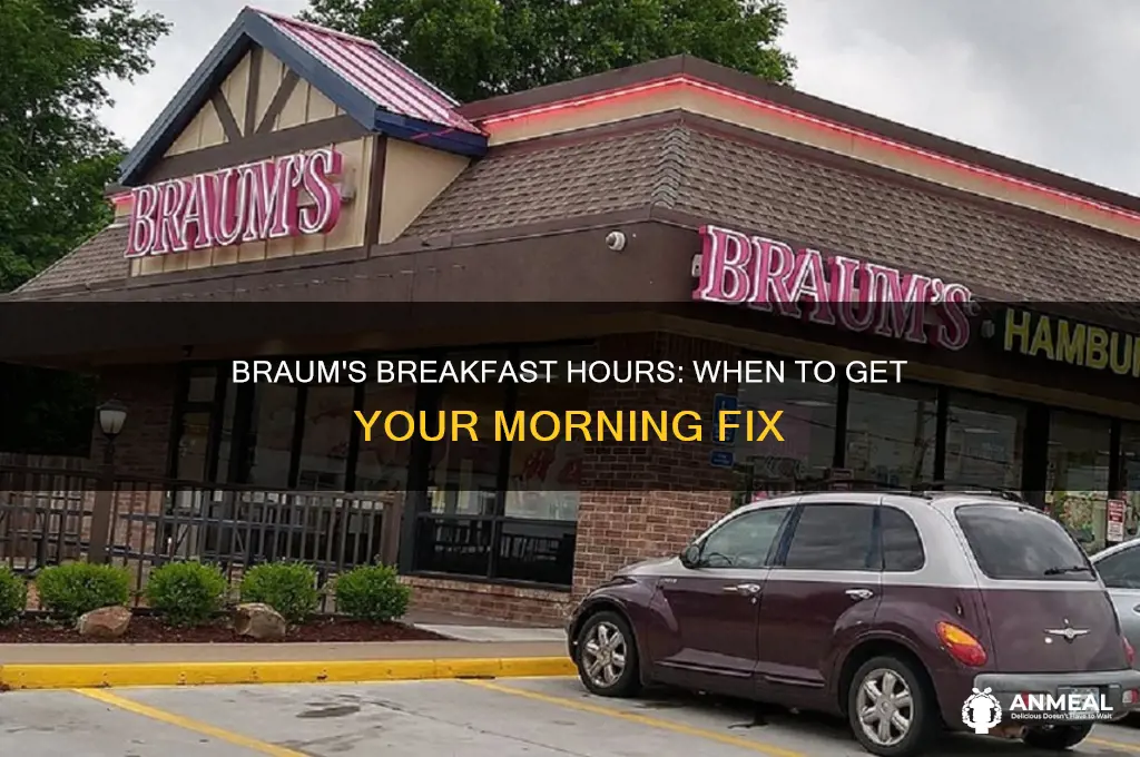how long does braum