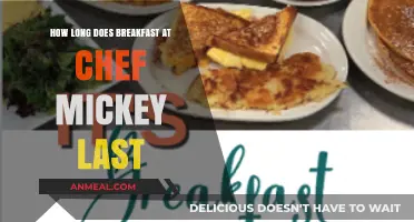 Mickey's Breakfast Extravaganza: A Magical Morning Feast!