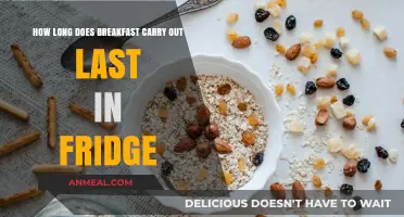 Breakfast Leftovers: How Long Are They Safe in the Fridge?