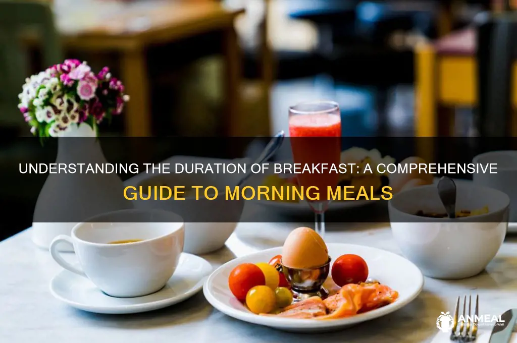 how long does breakfast last