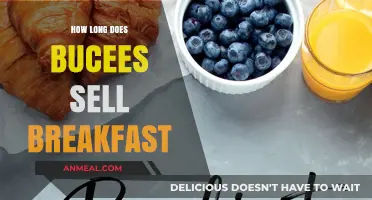 Buc-ee's Breakfast: What's the Deal?