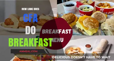 CFA Breakfast: How Long Does it Last?