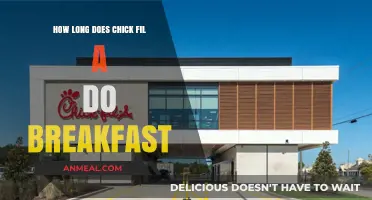 Chick-fil-A Breakfast Hours: What Time Does It End?