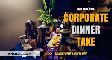 Timing Your Corporate Dinner: Average Duration and Planning Tips