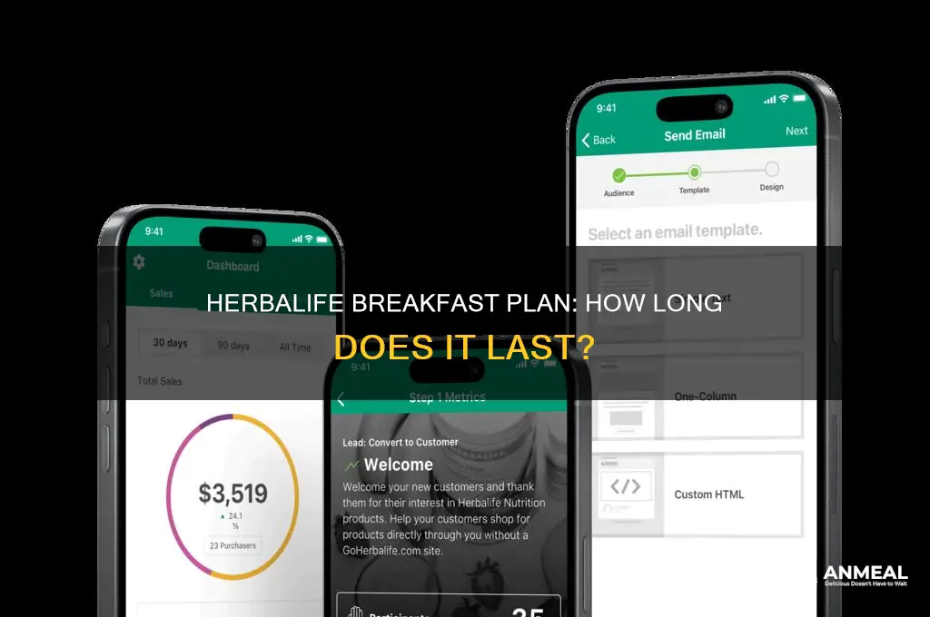how long does herbalife breakfast plan last