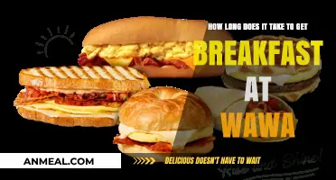 Wawa Breakfast: How Long Does it Take?