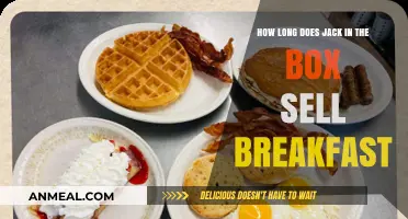 Jack in the Box Breakfast: What's the Deal?