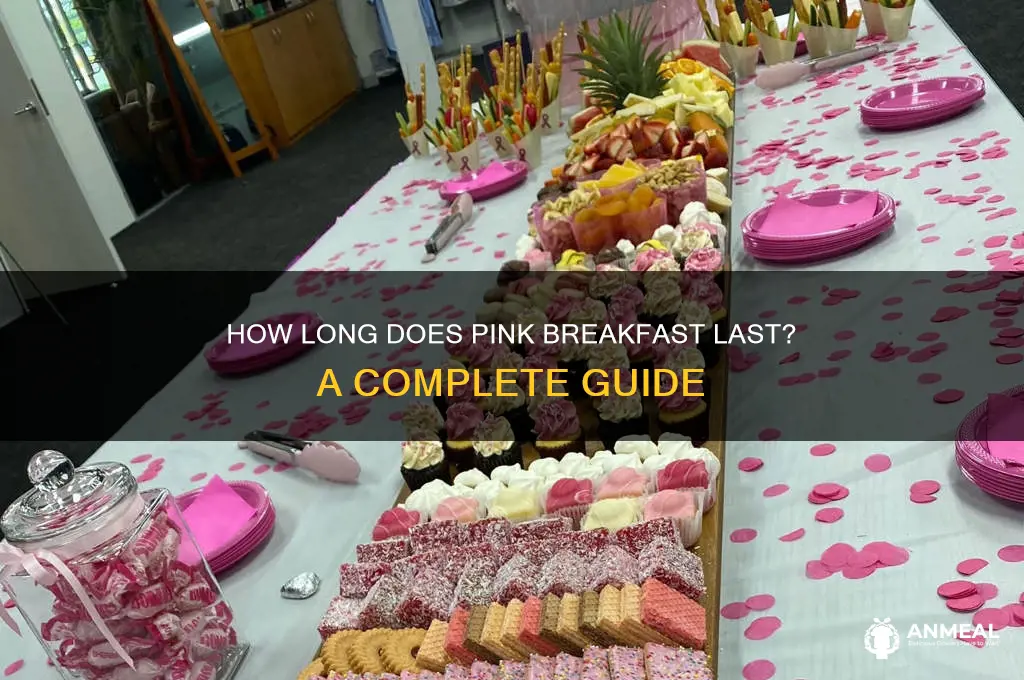 how long does pink breakfast