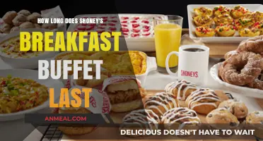 Shoney's Breakfast Buffet: How Long Does It Last?