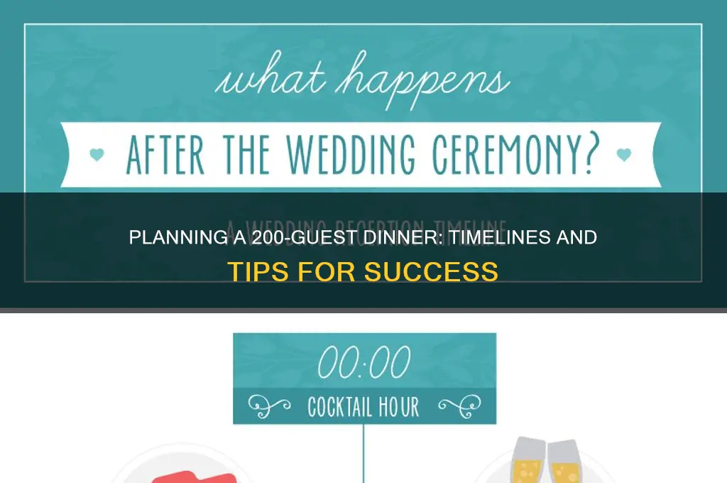 how long for dinner 200 guests