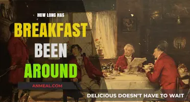 Breakfast: A Historical Perspective on Morning Meals