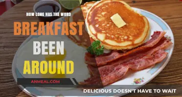 The Etymology of Breakfast: A Historical Perspective