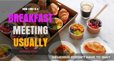 The Ideal Duration for a Breakfast Meeting