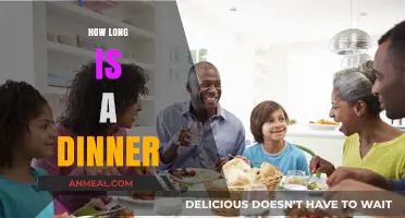 The Perfect Dinner Duration: Timing Your Evening Meal Right
