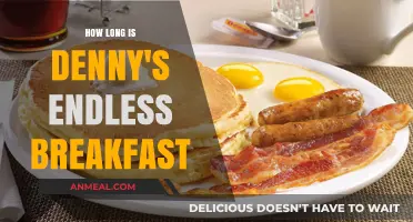 Denny's Endless Breakfast: How Long Does It Last?