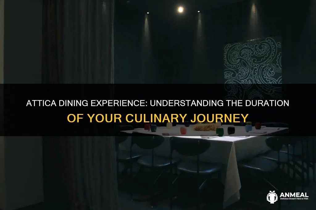 how long is dinner at attica