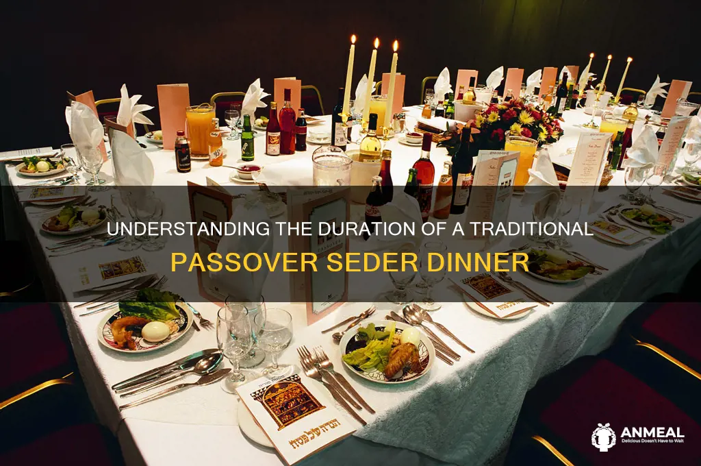 how long is passover seder dinner