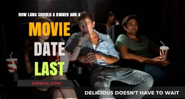 Perfect Dinner and Movie Date: Ideal Duration for a Memorable Evening
