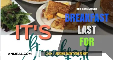 Morning Fuel: How Long Should Breakfast Last?