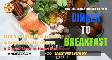 Diabetics: Ideal Time Gap Between Dinner and Breakfast
