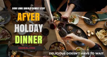 Balancing Family Time: Ideal Length of Post-Holiday Dinner Gatherings