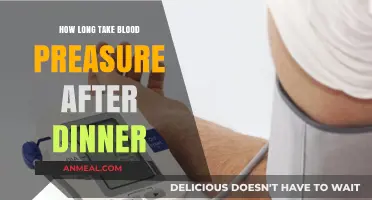 Optimal Timing: Measuring Blood Pressure After Dinner Explained