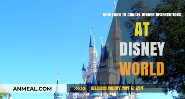 Disney World Dinner Reservations: Ideal Cancellation Timing Explained