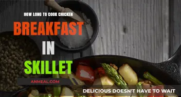 Skillet Chicken Breakfast: Quick, Easy, and Delicious!