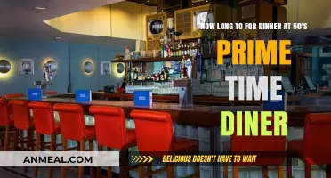Dining at 50's Prime Time: Expected Wait Time for Dinner