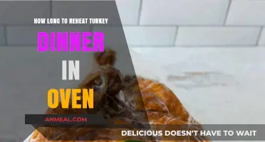 Perfectly Reheated Turkey Dinner: Oven Timing Tips for Delicious Results