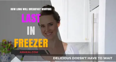Breakfast Muffins: How Long Do They Last Frozen?