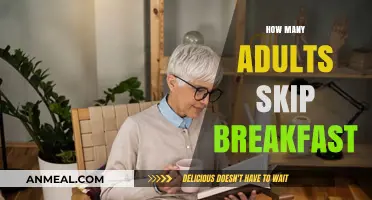 Skipping Breakfast: How Many Adults Miss the Morning Meal?