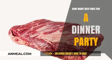 Perfect Beef Ribs Portion Guide for Your Next Dinner Party