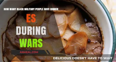 Black Military Personnel: Dinner Experiences During Wartime Conflicts
