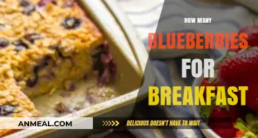 Blueberries for Breakfast: Optimal Serving Size and Health Benefits