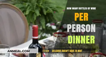 Perfect Pairing: Estimating Wine Bottles for Your Dinner Guests