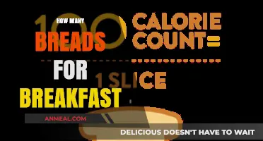 Perfect Breakfast Portions: How Many Breads Should You Enjoy?