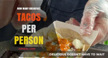Tasty Breakfast Tacos: How Many to Serve Per Person?