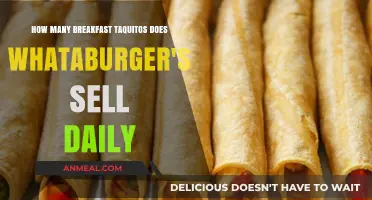 Taquitos for Breakfast: Whataburger's Daily Sales